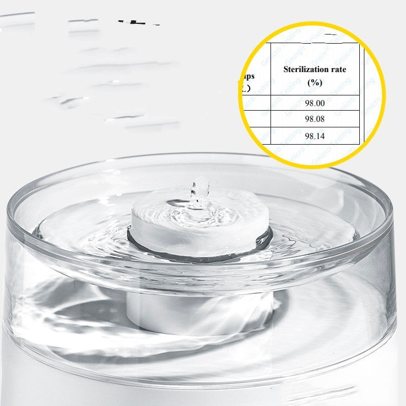 Automatic Water Dispenser For Pet Cats