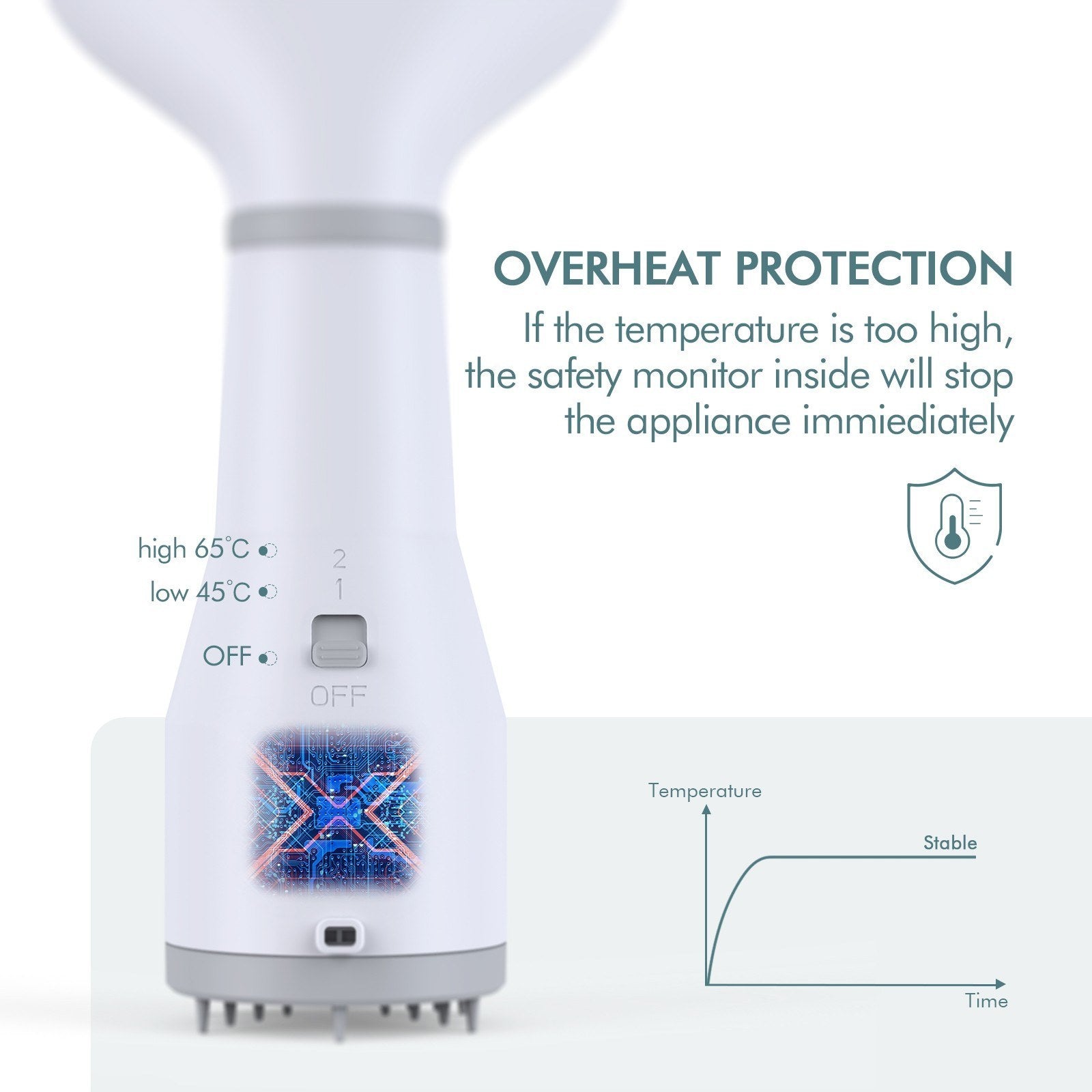 Dog Hair Dryer Grooming Dryer Slicker Brush